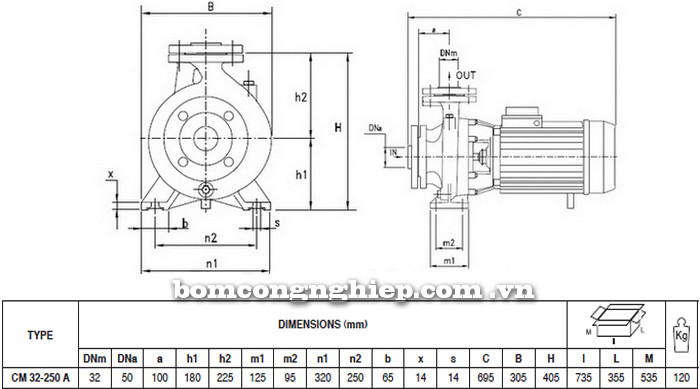 Máy bơm Pentax CM 32-250A bảng thông số kích thước