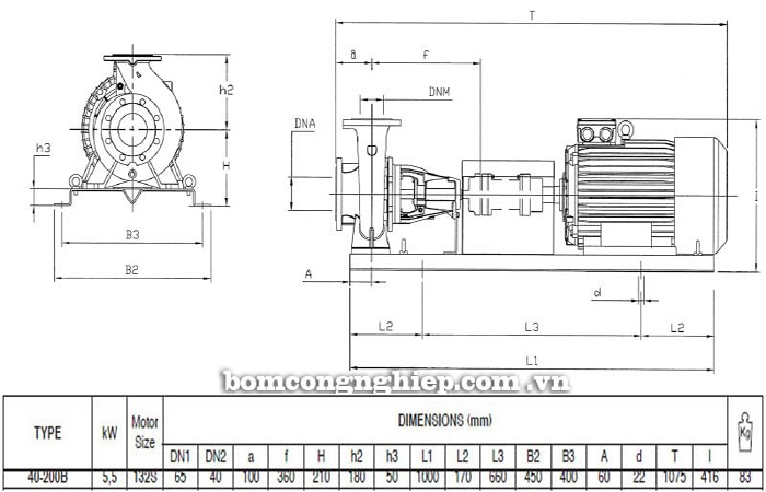 Bơm ly tâm trục rời Pentax CA 40-200B bảng thông số kích thước
