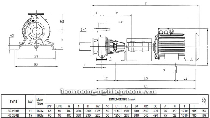 Bơm ly tâm trục rời Pentax CA 40-250B bảng thông số kích thước